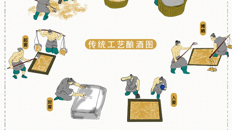 60度 國(guó)窖1573馬上封侯3L 瀘州老窖